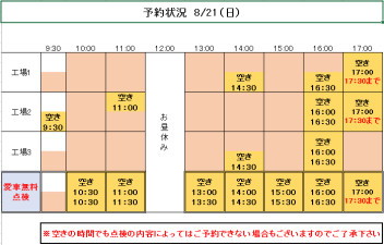 21（日）.22（月）ご予約状況